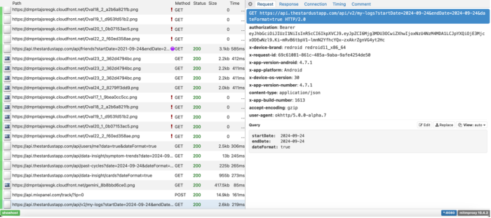 A Stardust API request including start date and end date